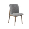 Modrest Costello Mid Century Modern Grey Fabric & Wenge Dining Chair (Set Of 2) Model VGMA-MI-1158-GRYWGE