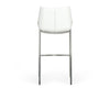 Modrest Dave - Modern White Leatherette Bar Stool (Set of 2)
