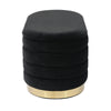Lillian Black Velvet Storage Bench Model: TOV-OC68152
