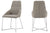 Stark - Modern Light Grey Fabric Dining Chair (Set of 2)