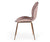 Modrest Wendy Modern Pink Velvet & Rosegold Dining Chair (Set Of 2) Model VGHR3393-PNK