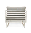 Renava Wharf - Outdoor Light Grey and White Sofa Set